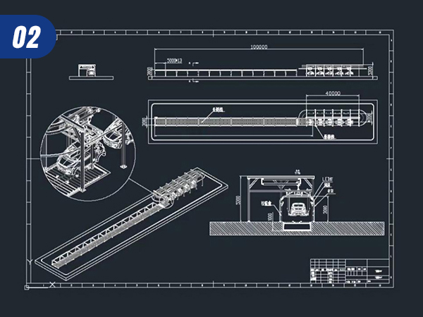 Proceso de confirmación técnica de la línea de recubrimiento.